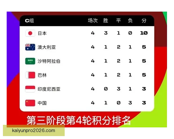 2026年世界杯赛程全面解析与赛事亮点展望